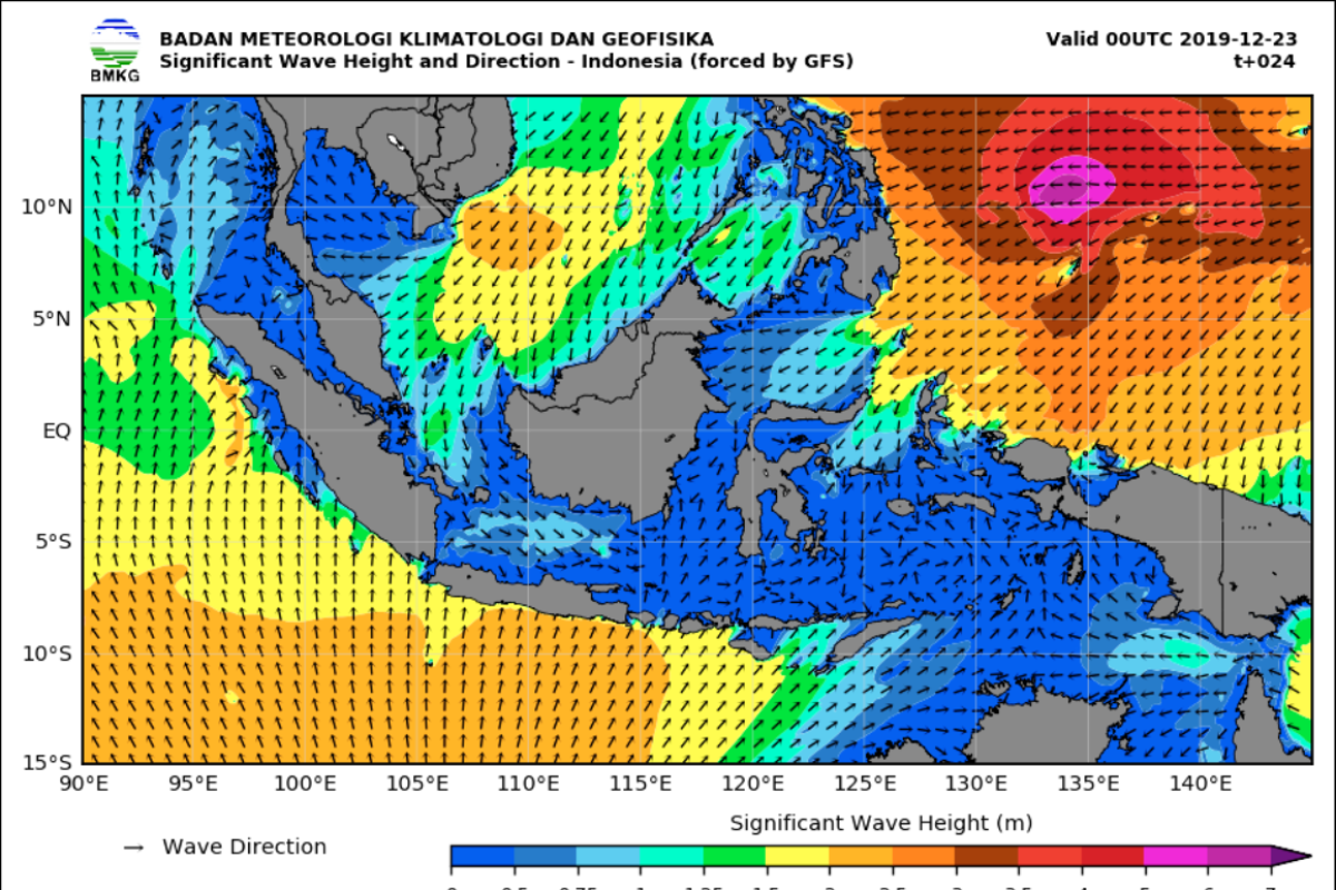 Cuaca ekstrem membayangi sebagian besar wilayah Indonesia selama libur akhir tahun