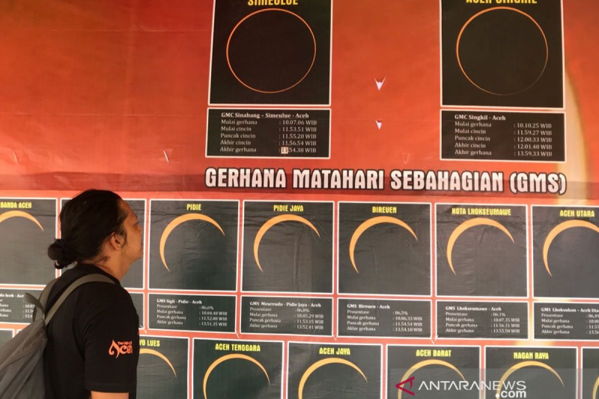 Gerhana matahari akan menyapa seluruh daerah di Aceh