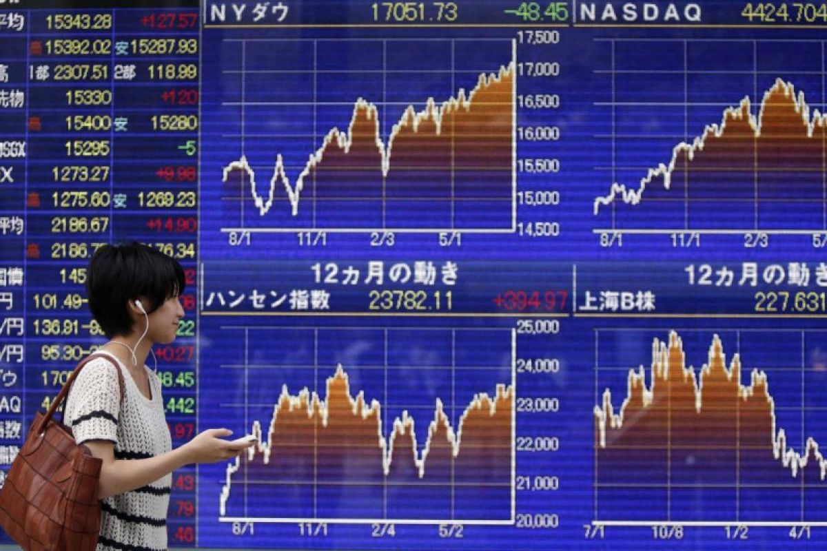 Nikkei anjlok di bawah 20.000