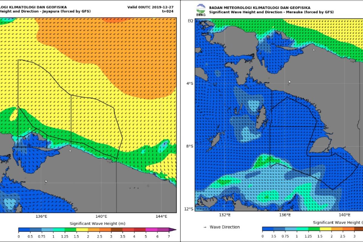 BBMKG Jayapura ingatkan nelayan-nakhoda kapal waspadai gelombang tinggi