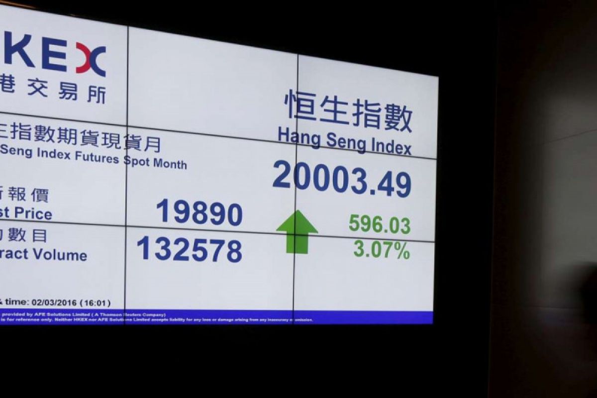 Saham Hong Kong naik lagi, Indeks Hang Seng melonjak 1,96 persen