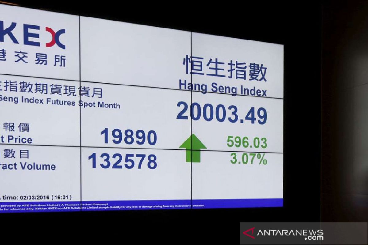 Bursa saham Hong Kong ditutup 0,31 persen lebih tinggi