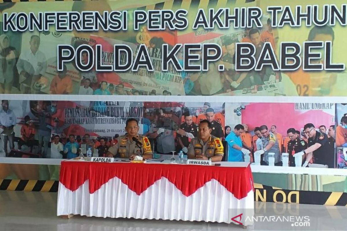 Polda Babel tangani 1.809 kasus tindak pidana selama 2019