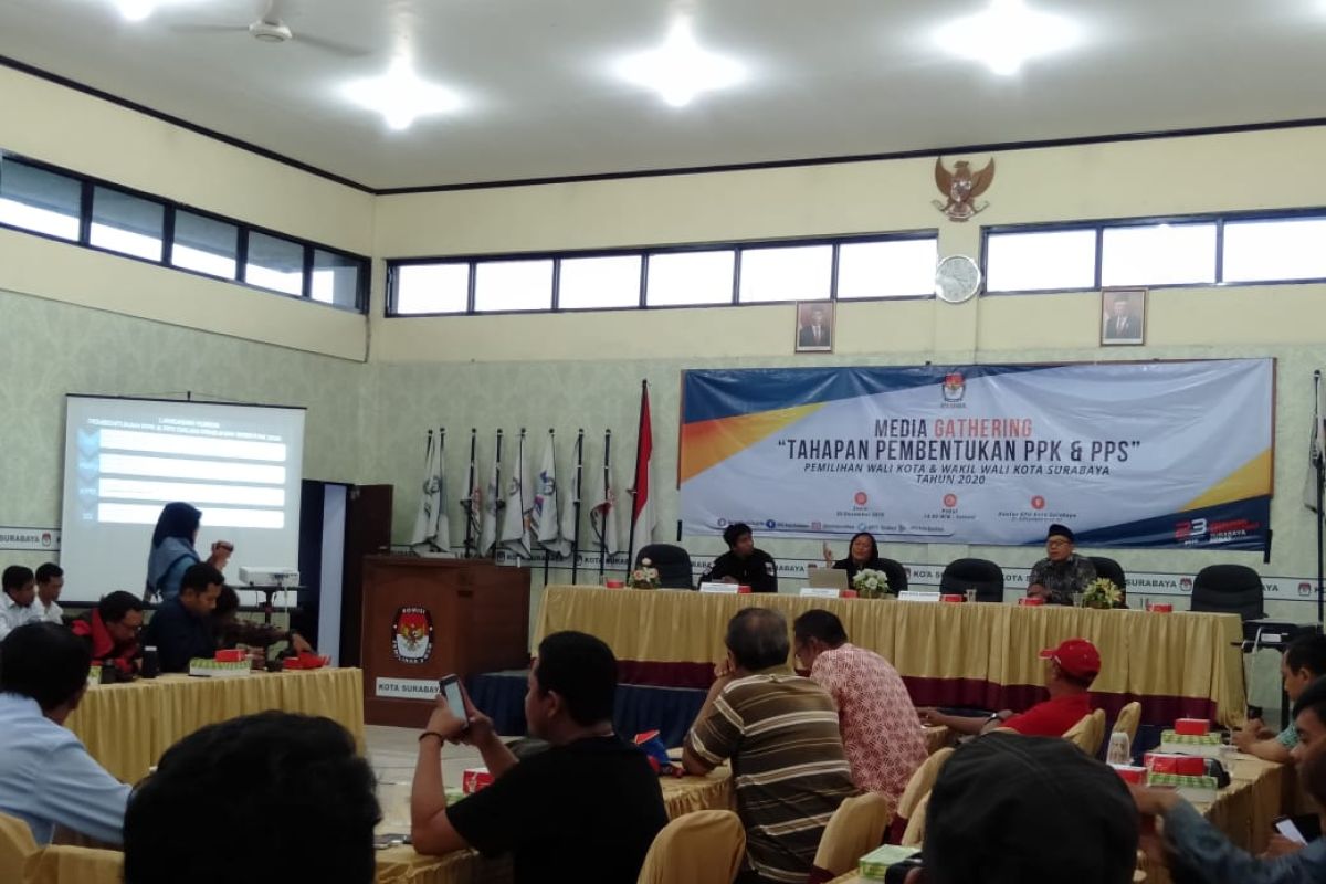 KPU sosialisasikan pendaftaran PPK/PPS Pilkada Surabaya 2020