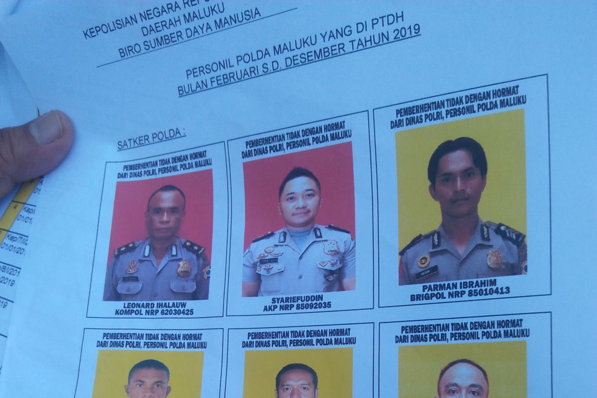 PTDH 20 anggota di jajaran Polda Maluku karena berbagai alasan