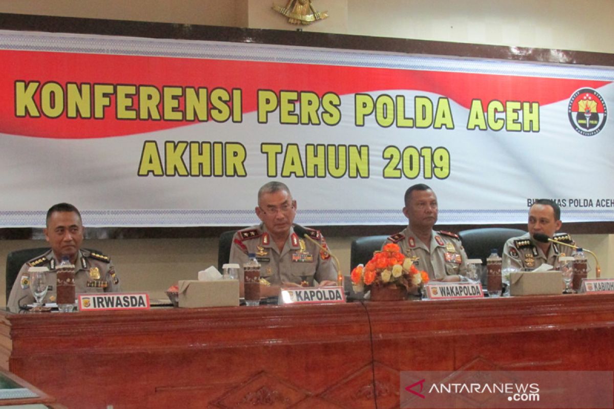 Polda Aceh: 731 orang meninggal dunia di jalan sepanjang tahun 2019