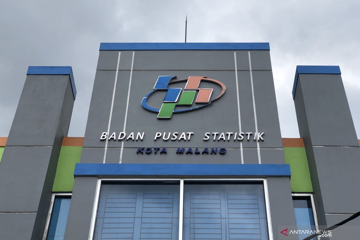 BPS: Kota Malang inflasi 0,50 persen pada Desember 2019