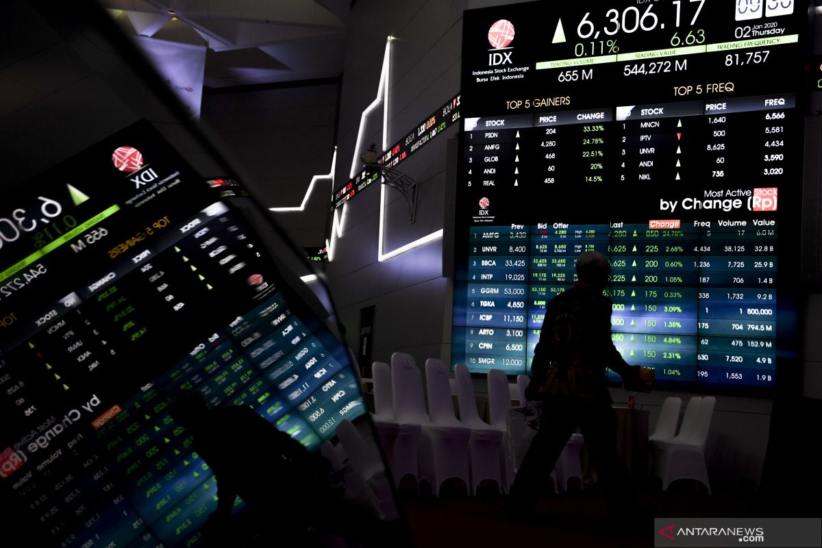 IHSG pada Rabu dibuka menguat 11,91 poin