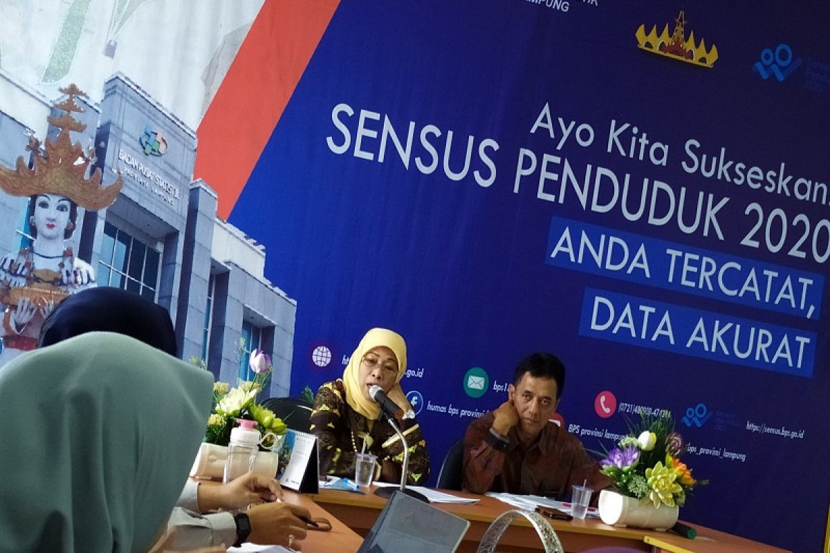 Bahan makanan penyumbang inflasi tertinggi di Bandarlampung