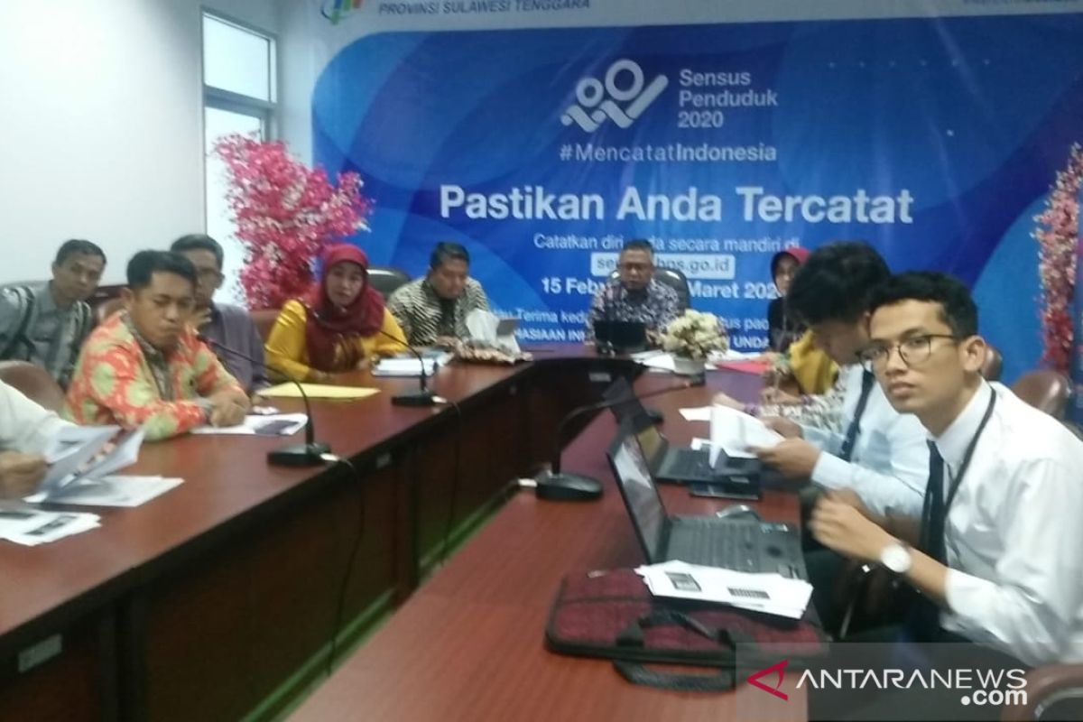 BPS: Kendari Desember 2019  alami inflasi 0,26 persen