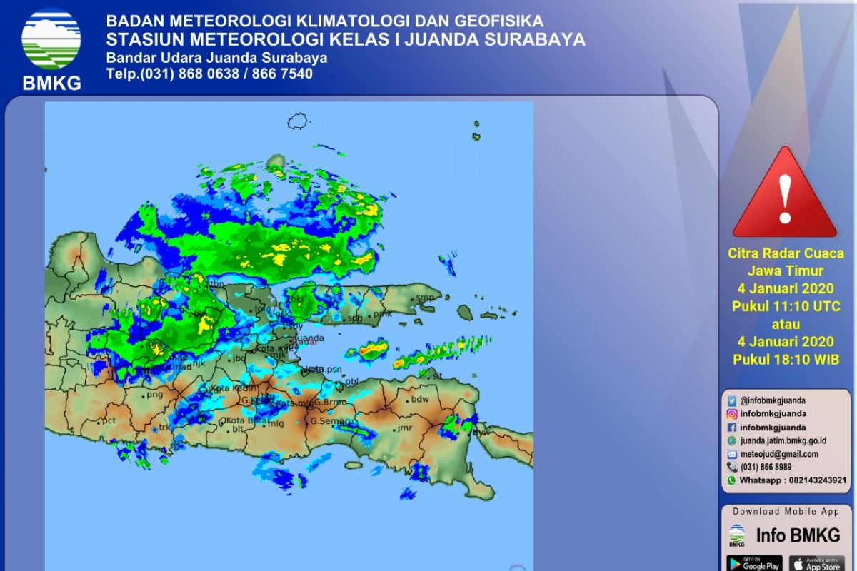 BMKG: Sepekan ke depan cuaca ekstrem melanda Jatim