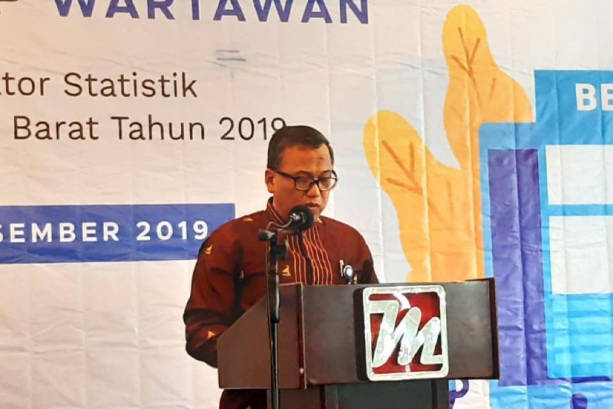 NTP Sulbar pada Desember 2019 naik 1,21 persen