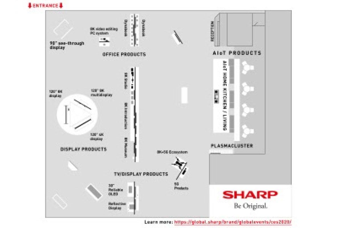 Sharp di CES 2020: wujudkan ekosistem 8K+5G