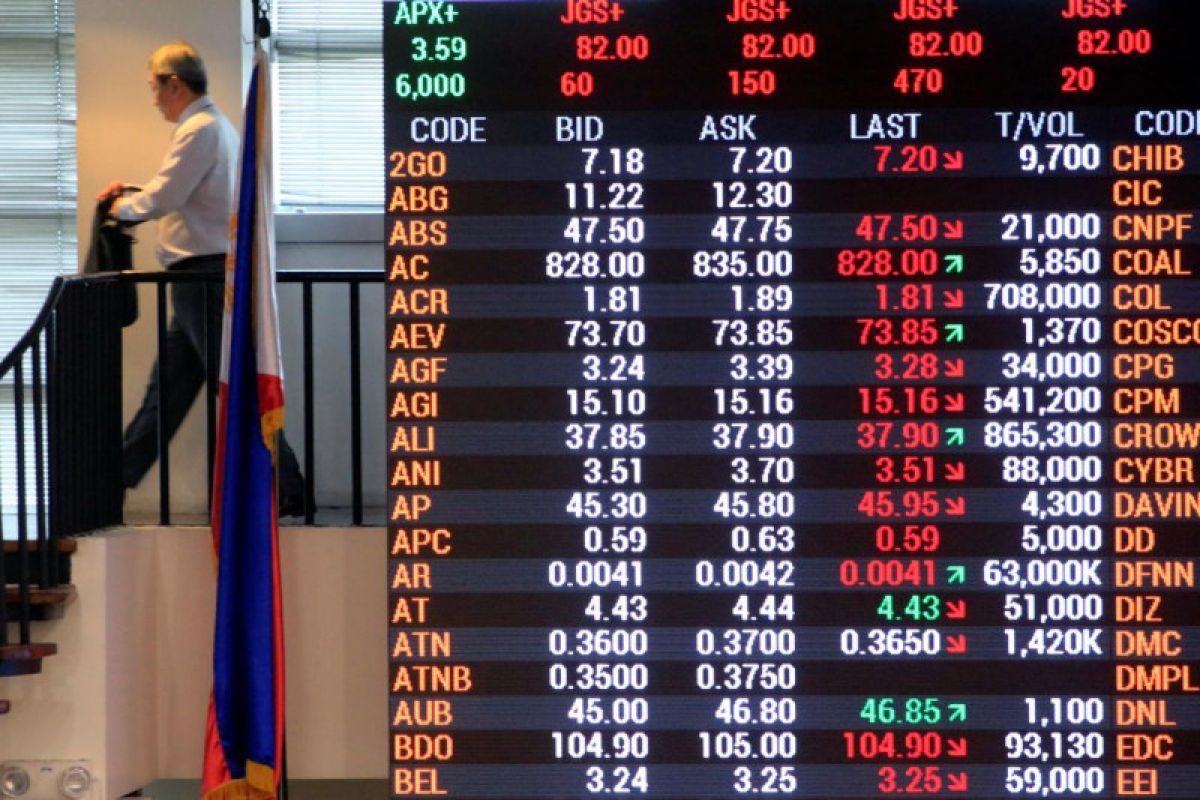 Bursa Saham Filipina ditutup melemah, Indeks PSE jatuh 0,57 persen