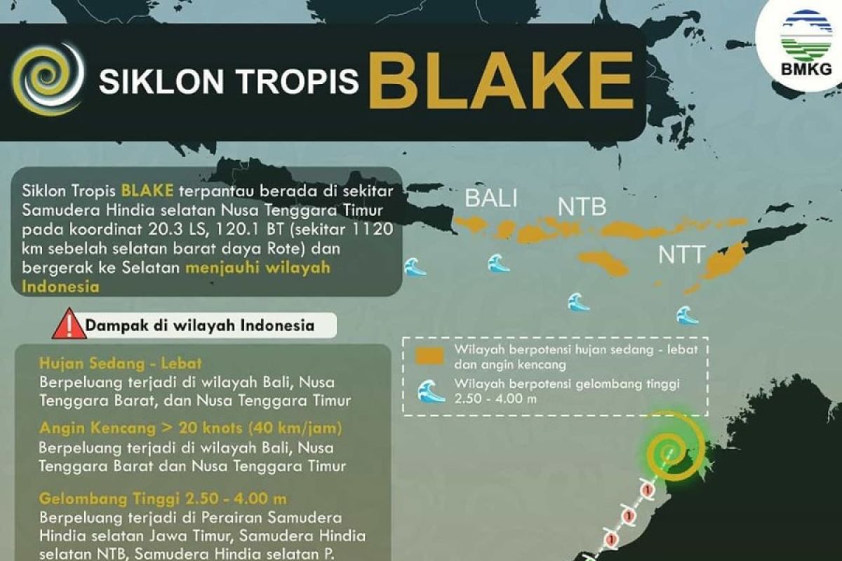 BMKG: Waspada siklon tropis wilayah Indonesia pukul 01.00 WIB