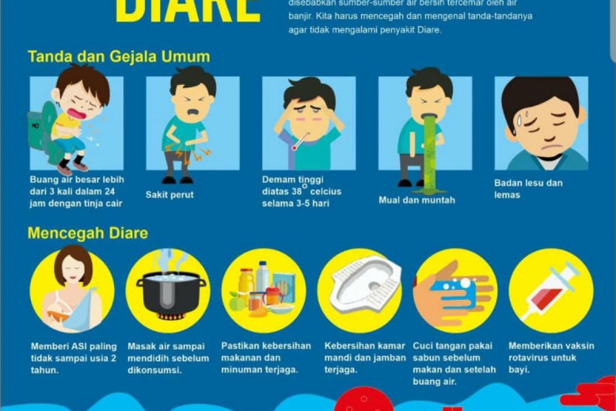 PMI Lampung imbau warga waspadai penyakit diare