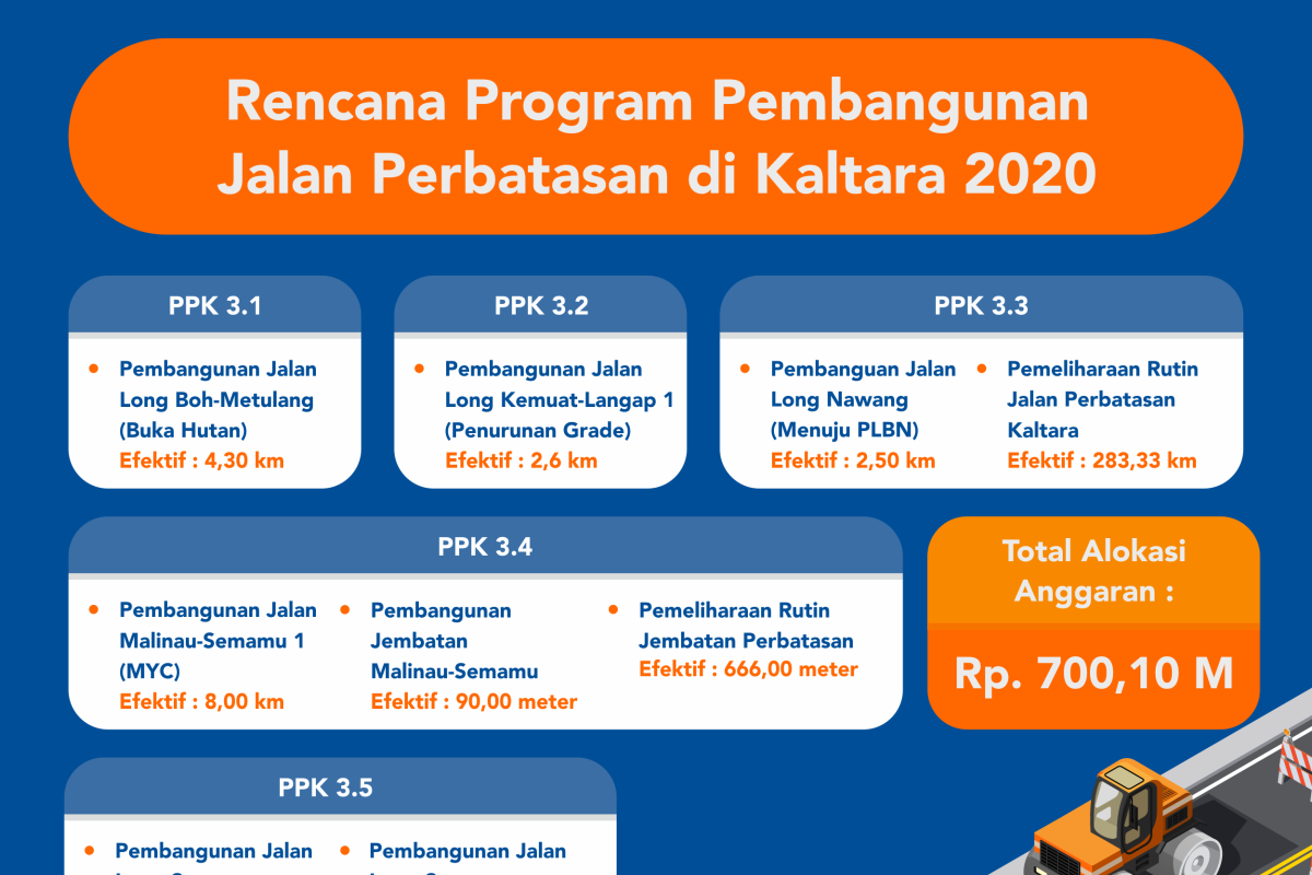 Senangnya Warga Krayan, Kini Punya Akses Jalan Memadahi