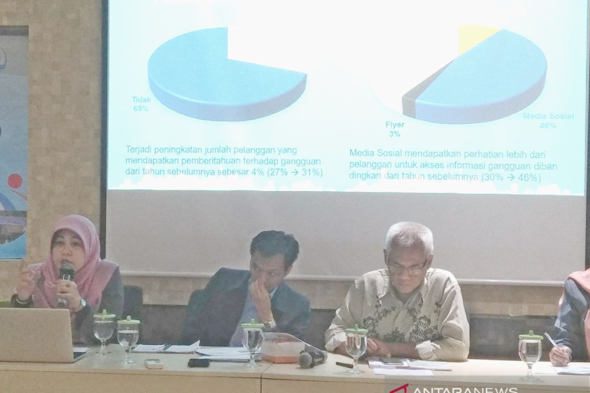 Hasil survei, pelanggan puas pada kinerja PDAM Tirta Pakuan