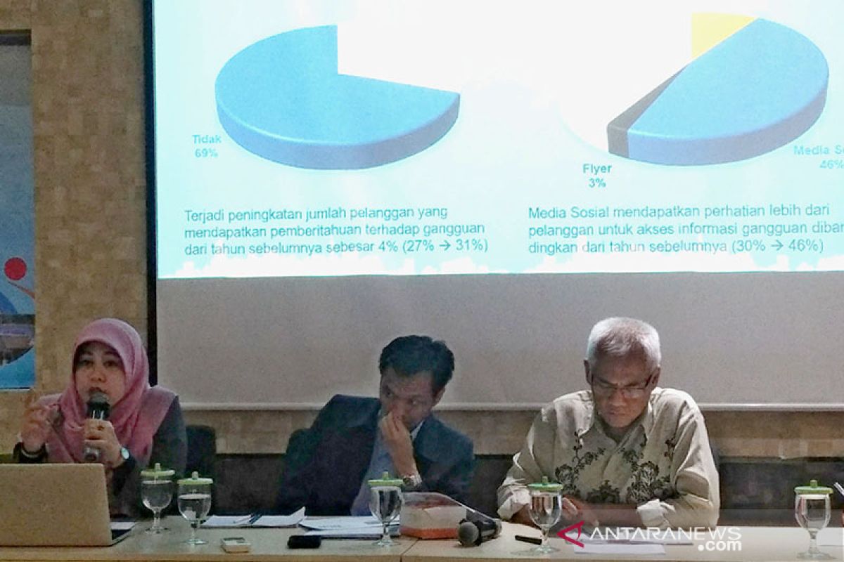 Survei SB IPB, pelanggan puas pada kinerja PDAM Kota Bogor