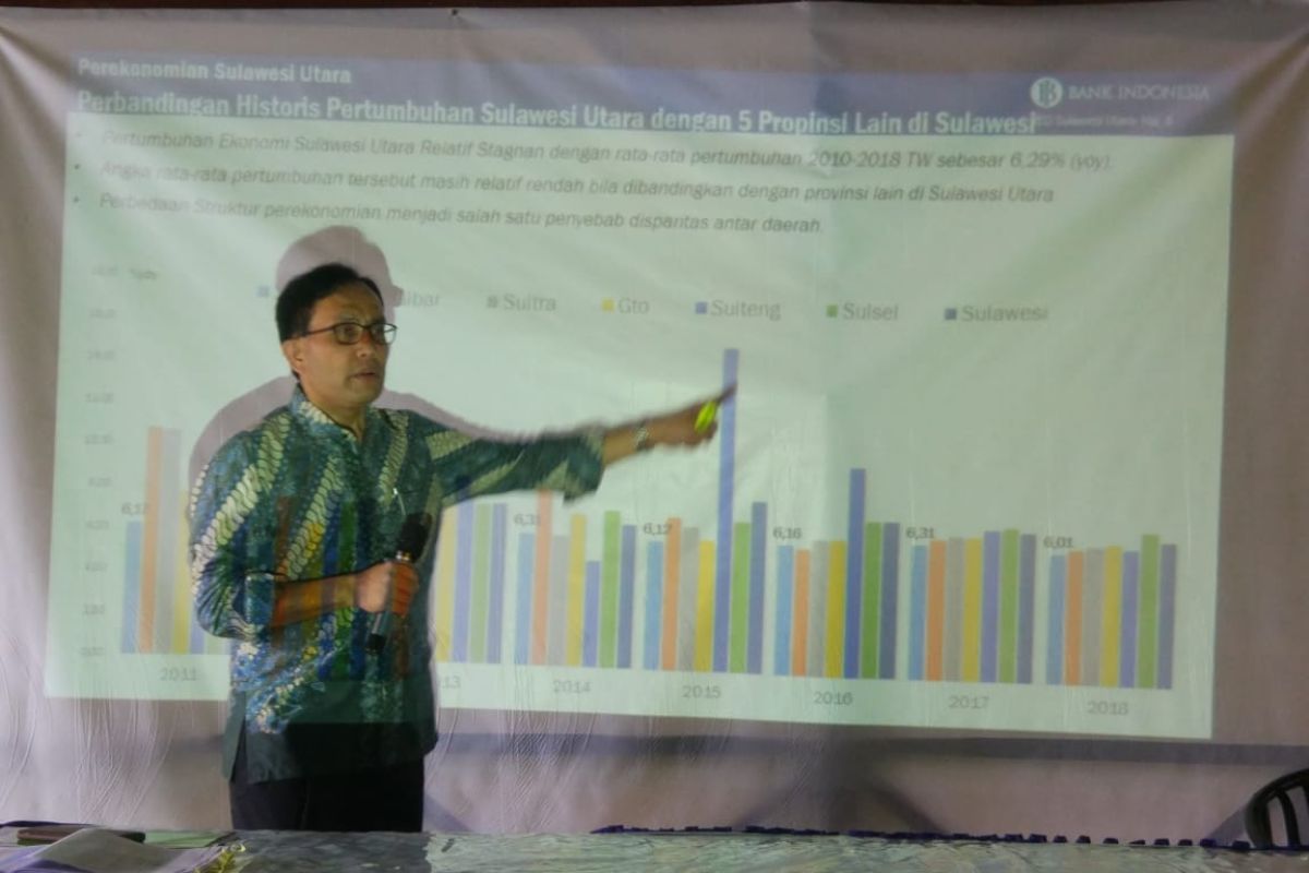 BI perkirakan inflasi Manado masih dibayangi harga barito