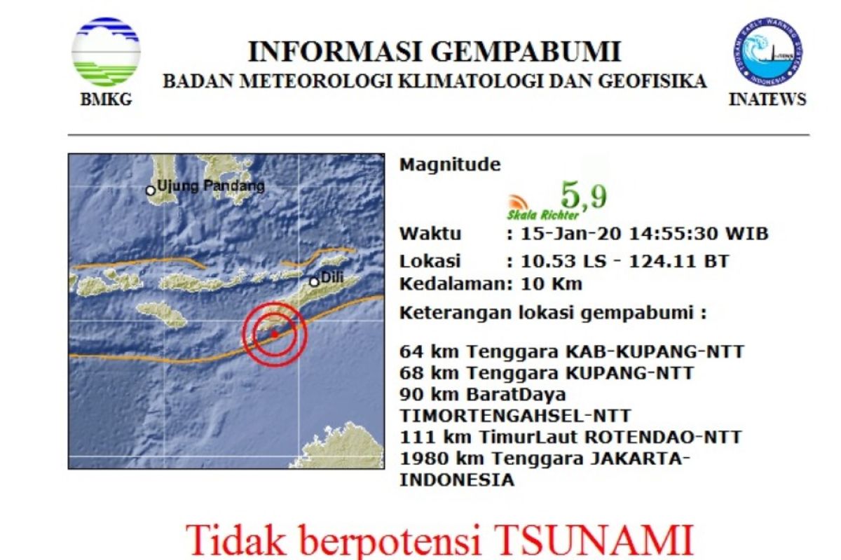 Gempa Kupang akibat tumbukan lempeng Australia dan Eurasia