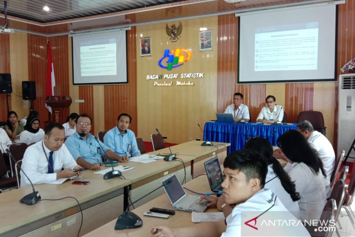 BPS : Kota Ambon Juni   inflasi  0,43 persen