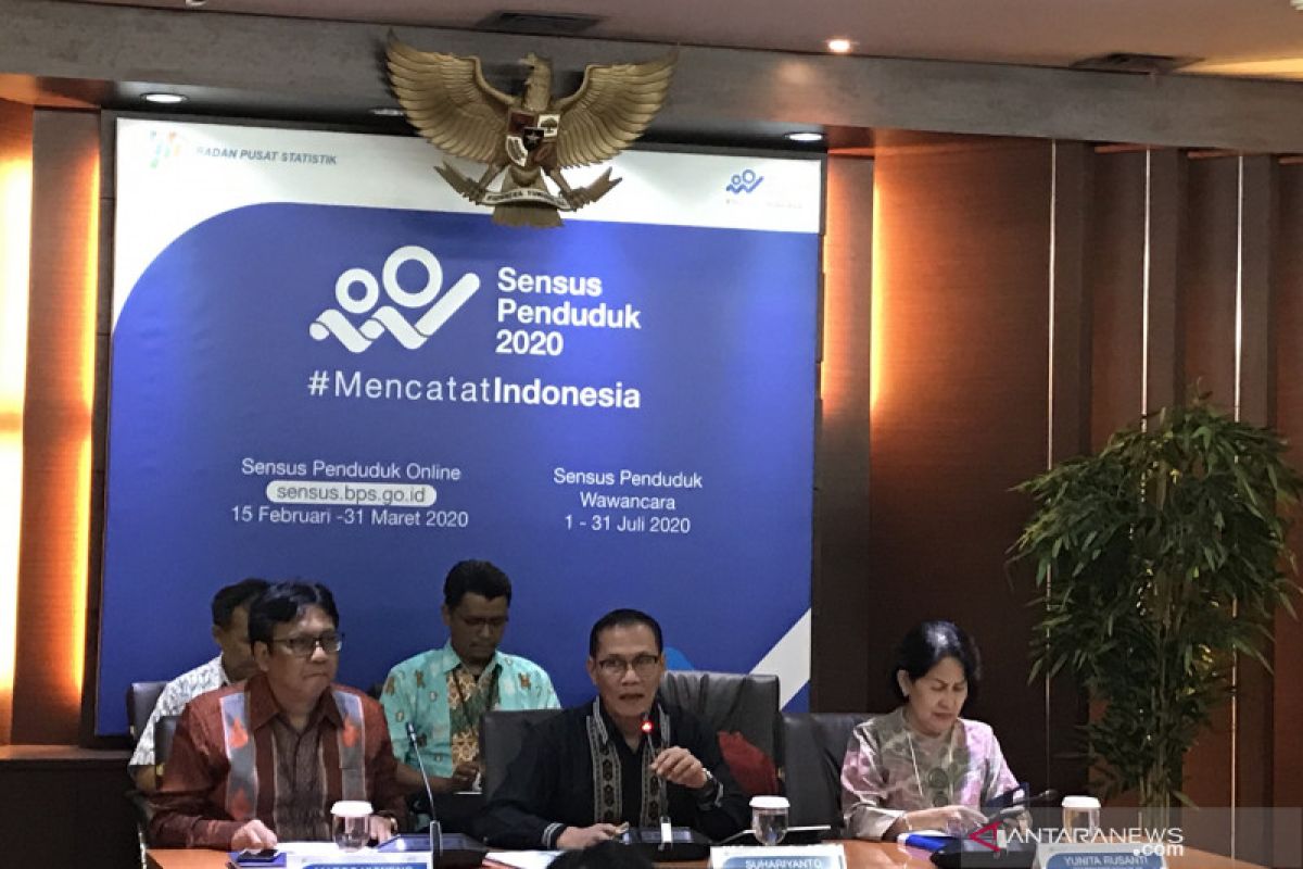 BPS cites 6.94-percent drop in Indonesia's exports in 2019