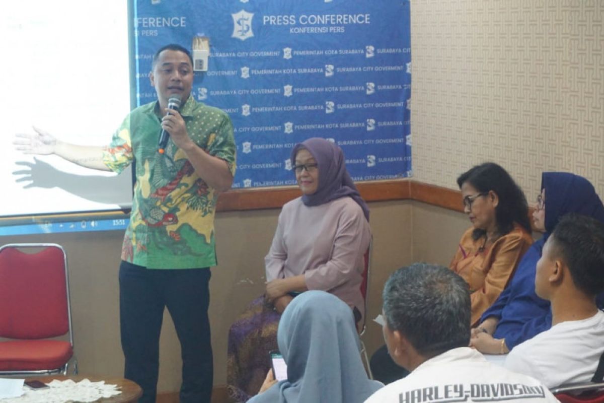 Pemkot Surabaya gunakan data MBR 2019 percepat pengentasan kemiskinan