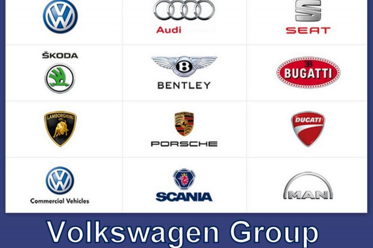 Pengiriman kendaraan Volkswagen Group naik 1,3 persen pada 2019