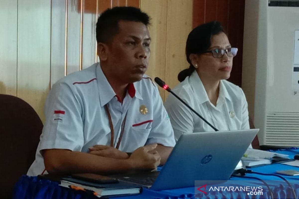 BPS: TKPP provinsi Maluku September 2019 turun