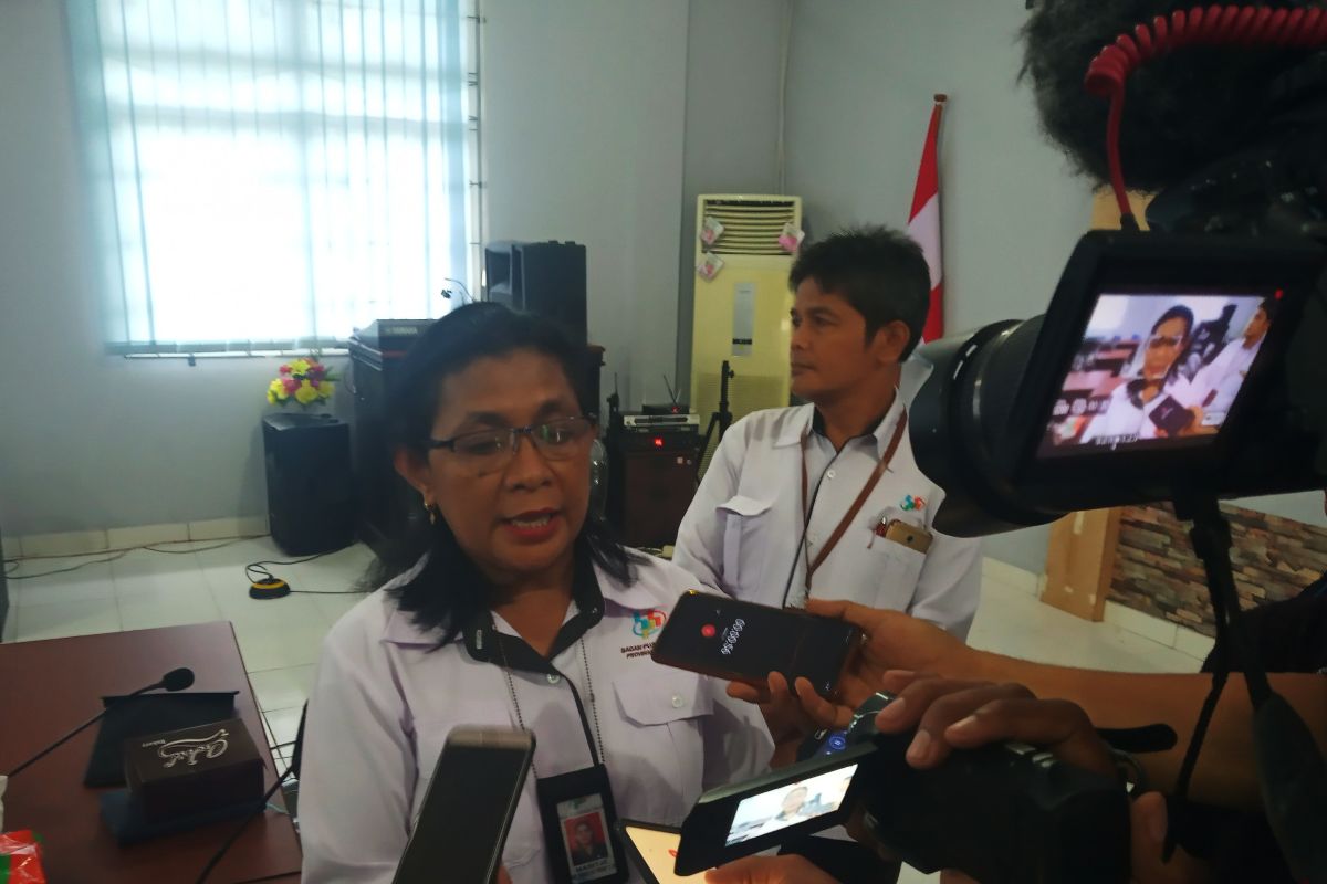BPS Papua Barat mulai persiapkan sensus online