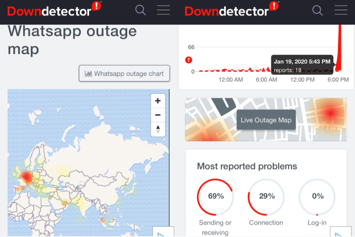 Minggu petang, Whatsapp dilaporkan bermasalah