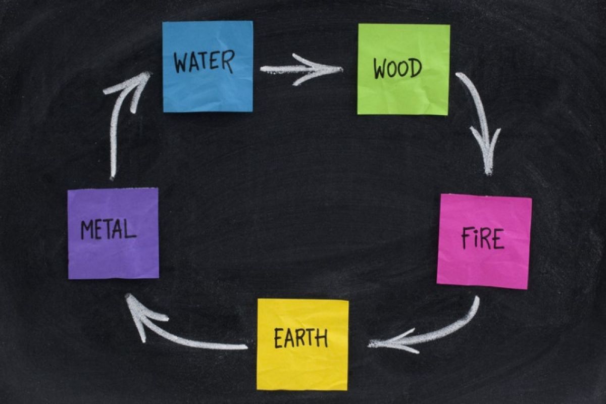 Bagaimana Indonesia di tahun Kerbau Logam? Ini kata pakar feng shui