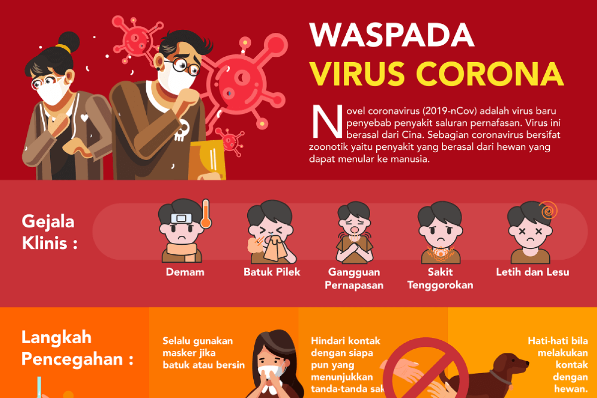 DPRD Jabar prihatin kasus pasien terduga virus corona di RSHS Bandung