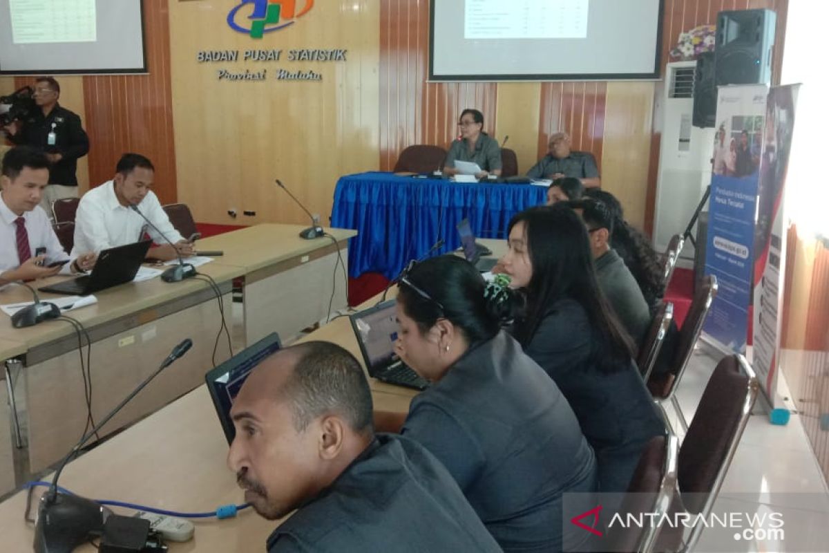 Kota Ambon alami inflasi sebesar 0,65 persen