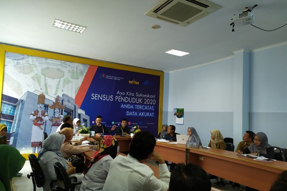 Kota Bandarlampung alami inflasi 0,86 persen pada Januari 2020