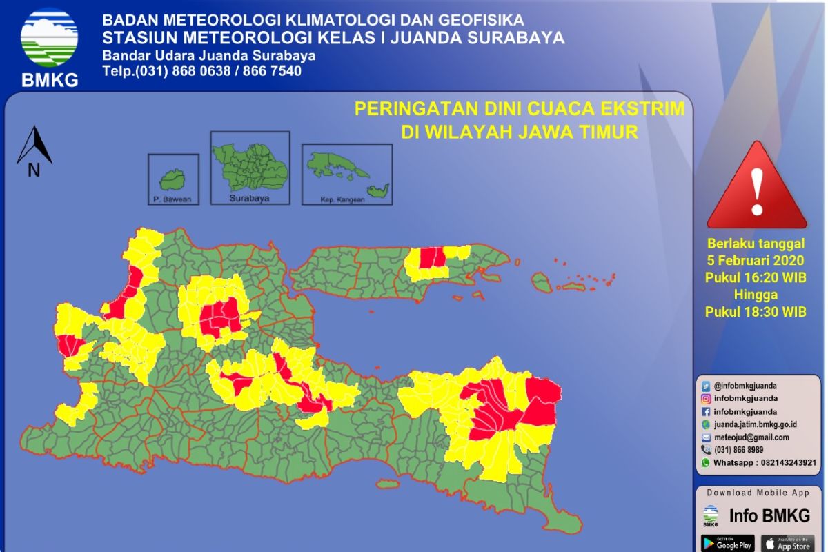 BMKG: Jatim mulai masuk masa pancaroba hujan ke kemarau