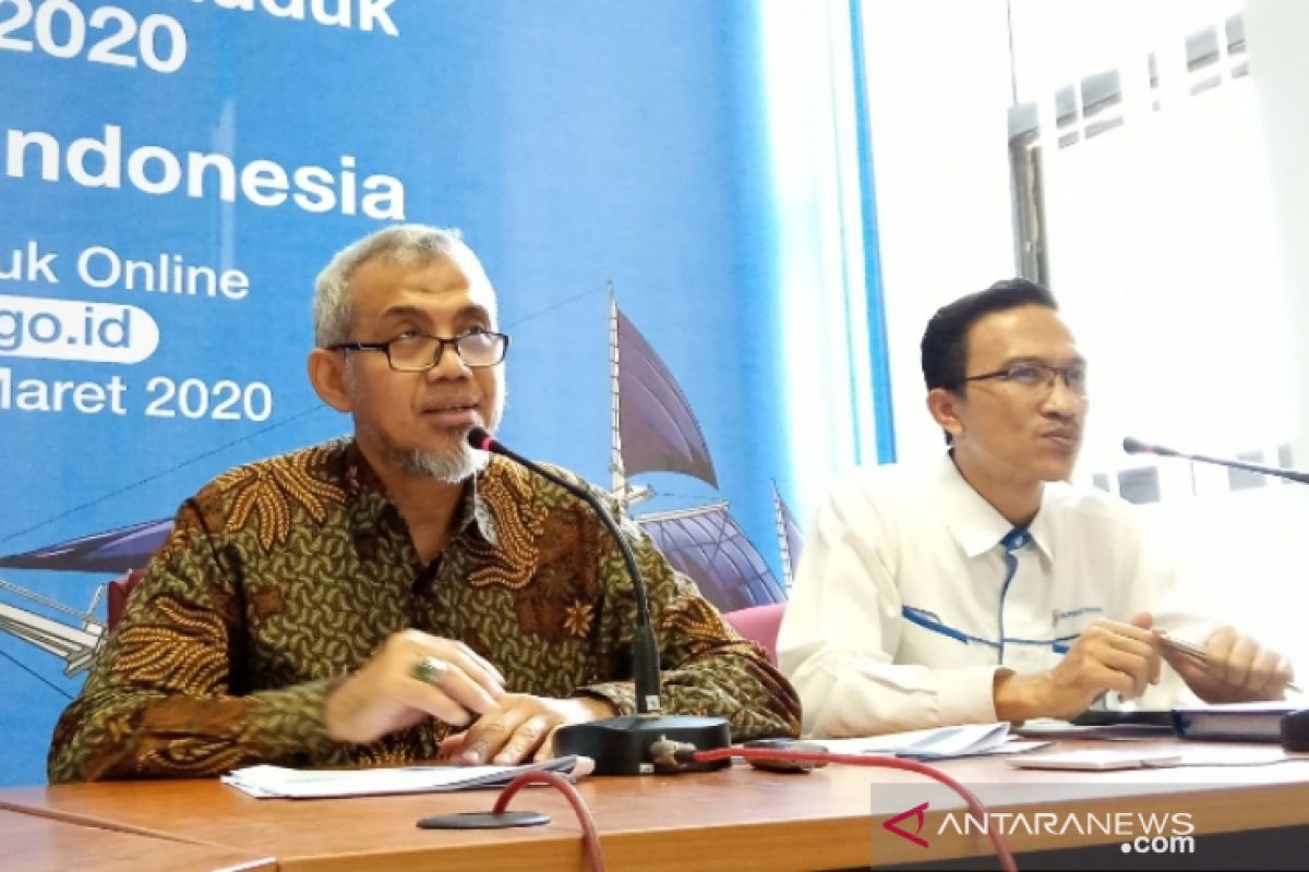 PDRB Sulsel  capai Rp504,75 Triliun pada 2019