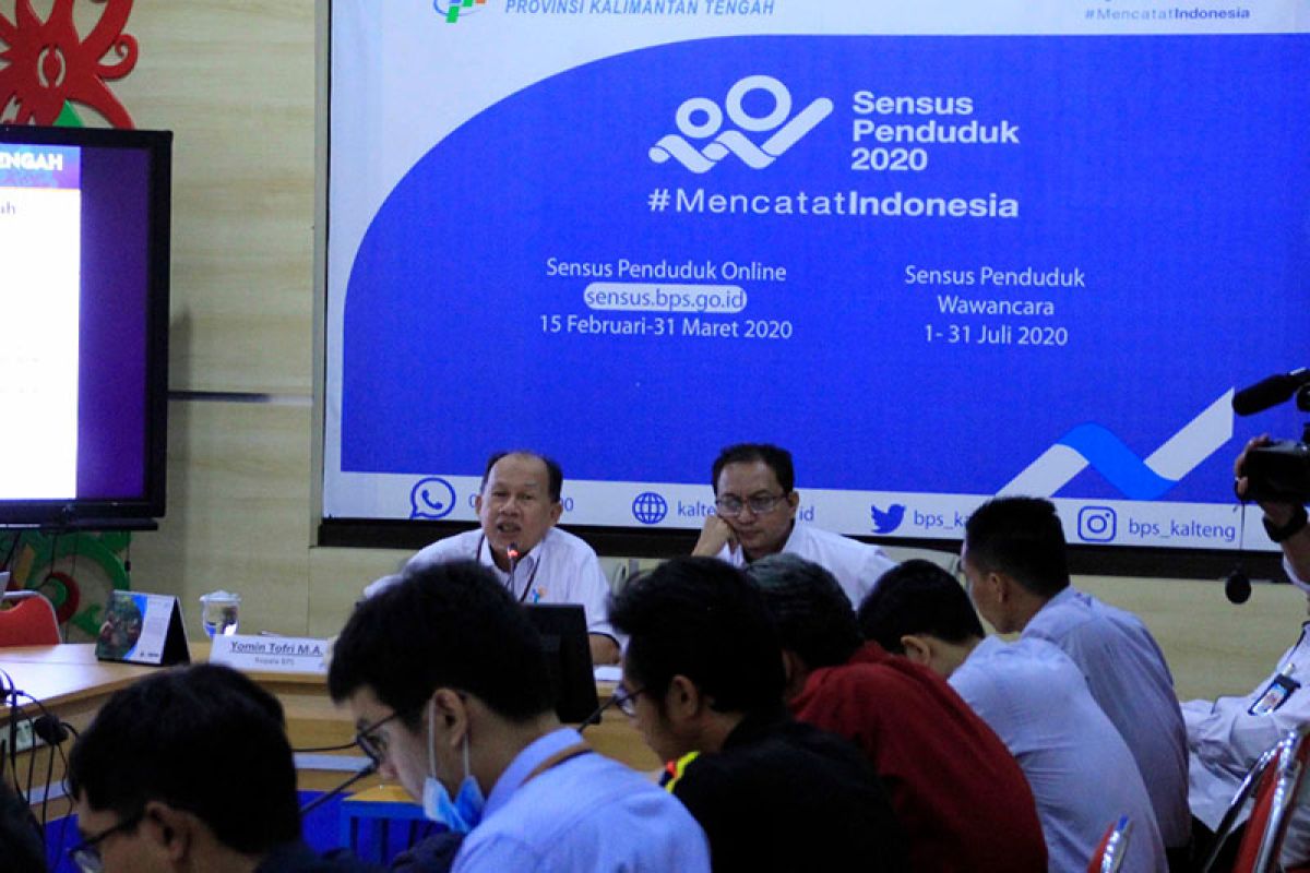 Pertumbuhan ekonomi Kalteng selama tahun 2019 mencapai 6,16 persen