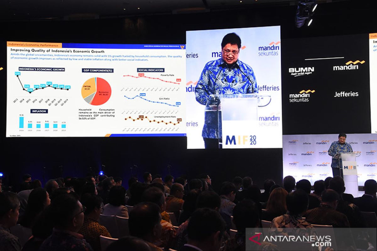 Menko Airlangga: Virus corona berpotensi tekan ekonomi RI 0,29 persen