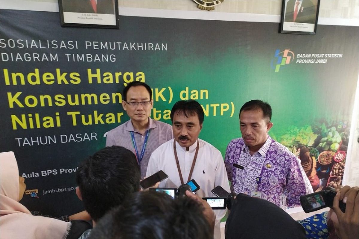 BPS: Nilai impor Jambi turun 1,61 persen