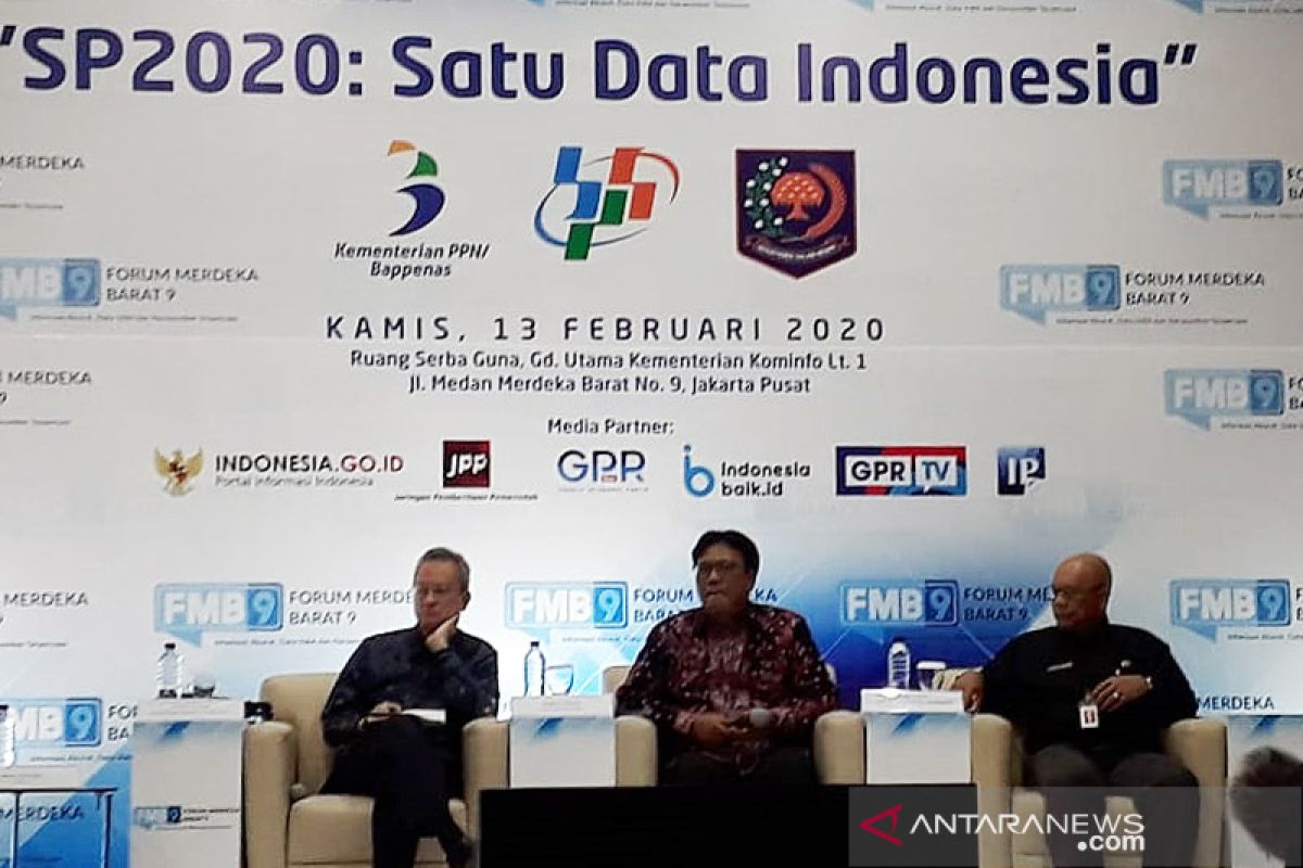 BPS: Sensus Penduduk 2020 akan atasi kesimpangsiuran data