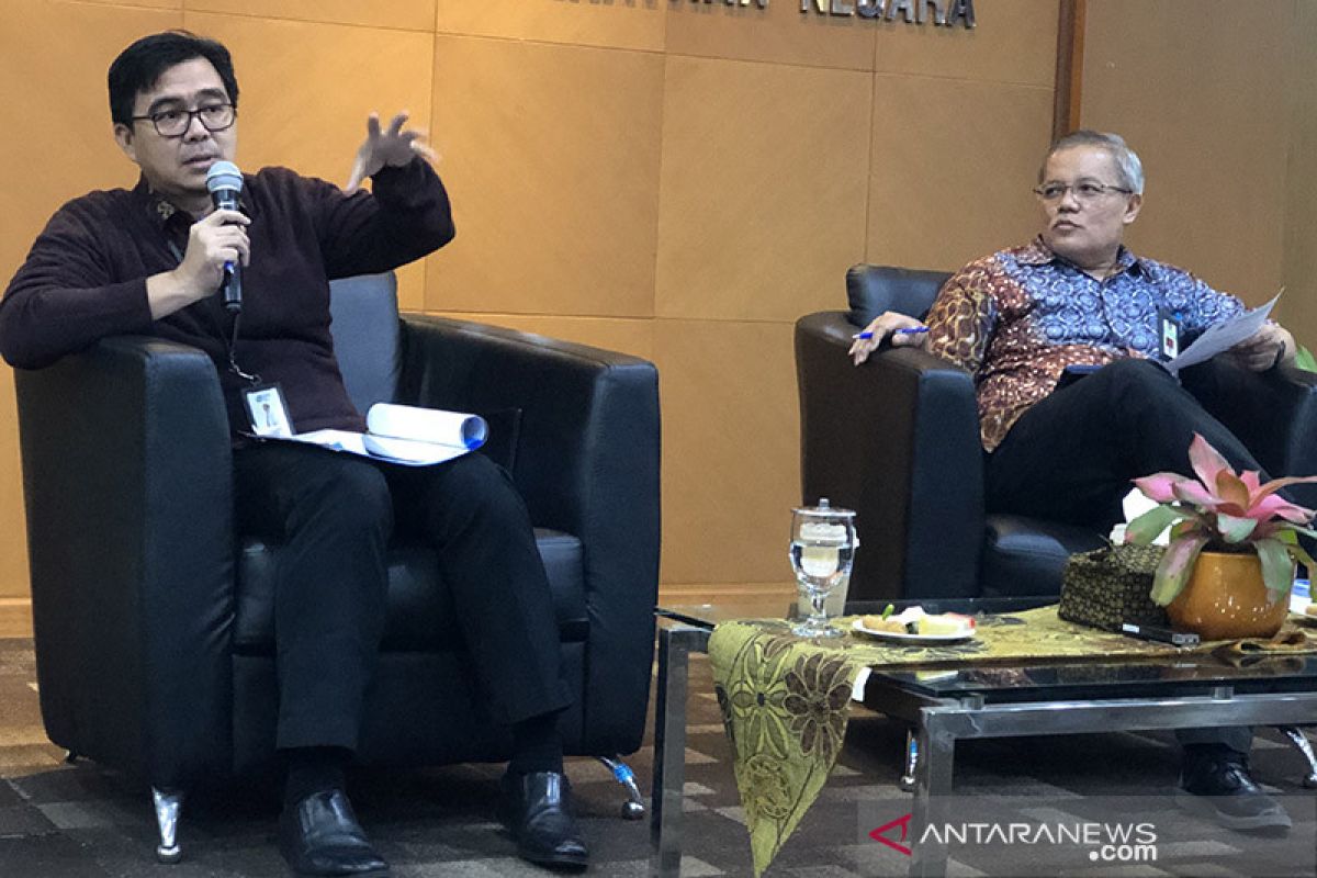 LMAN danai pengadaan lahan 83 proyek strategis senilai Rp62,14 triliun