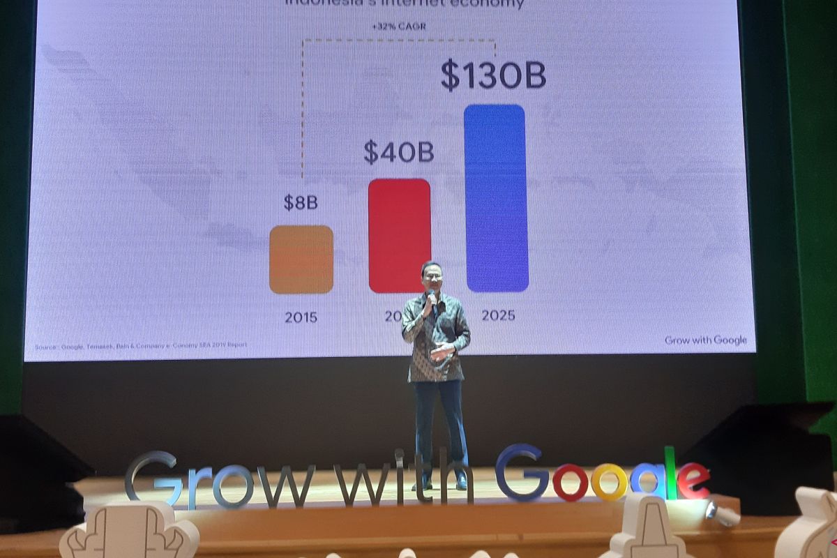 Google predicts Indonesia's digital economy to reach Rp1.7 quadrillion