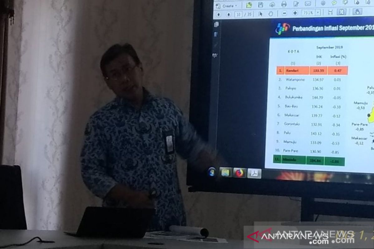 BPS mengunjungi instansi Sulut pandu pengisian SP online