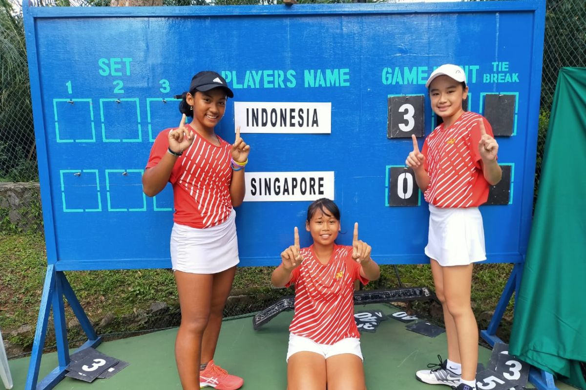 Indonesia juara grup  kualifikasi Asia/Oseania WJTC 2020