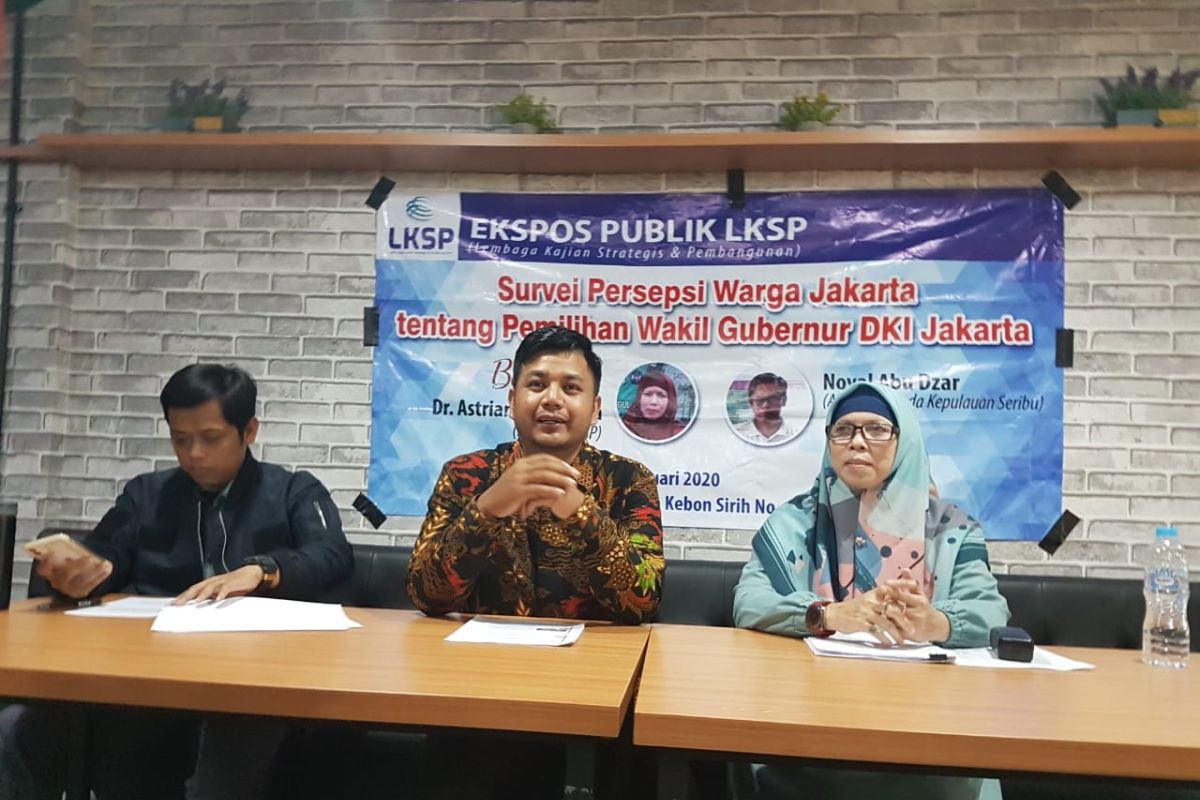 Pengetahuan warga tentang pemilihan Wagub DKI masih terbatas