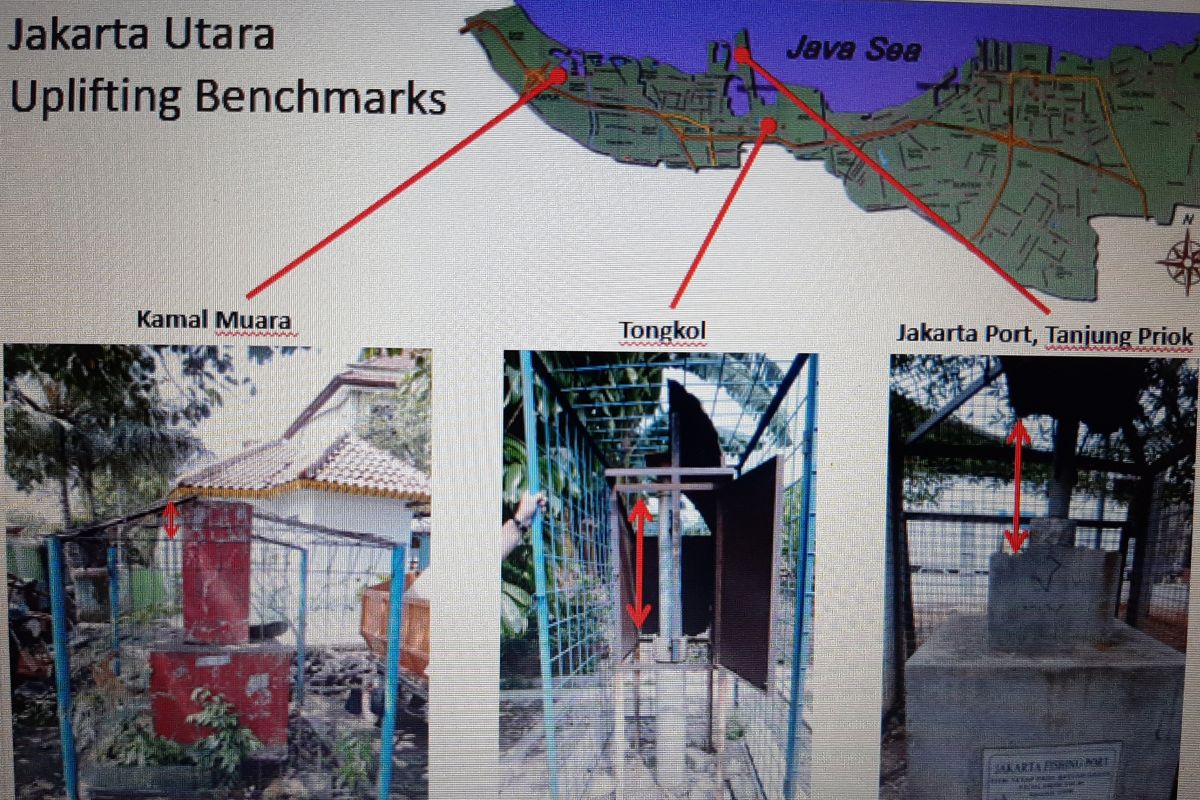 Cues taken from Tokyo to address land subsidence in Jakarta