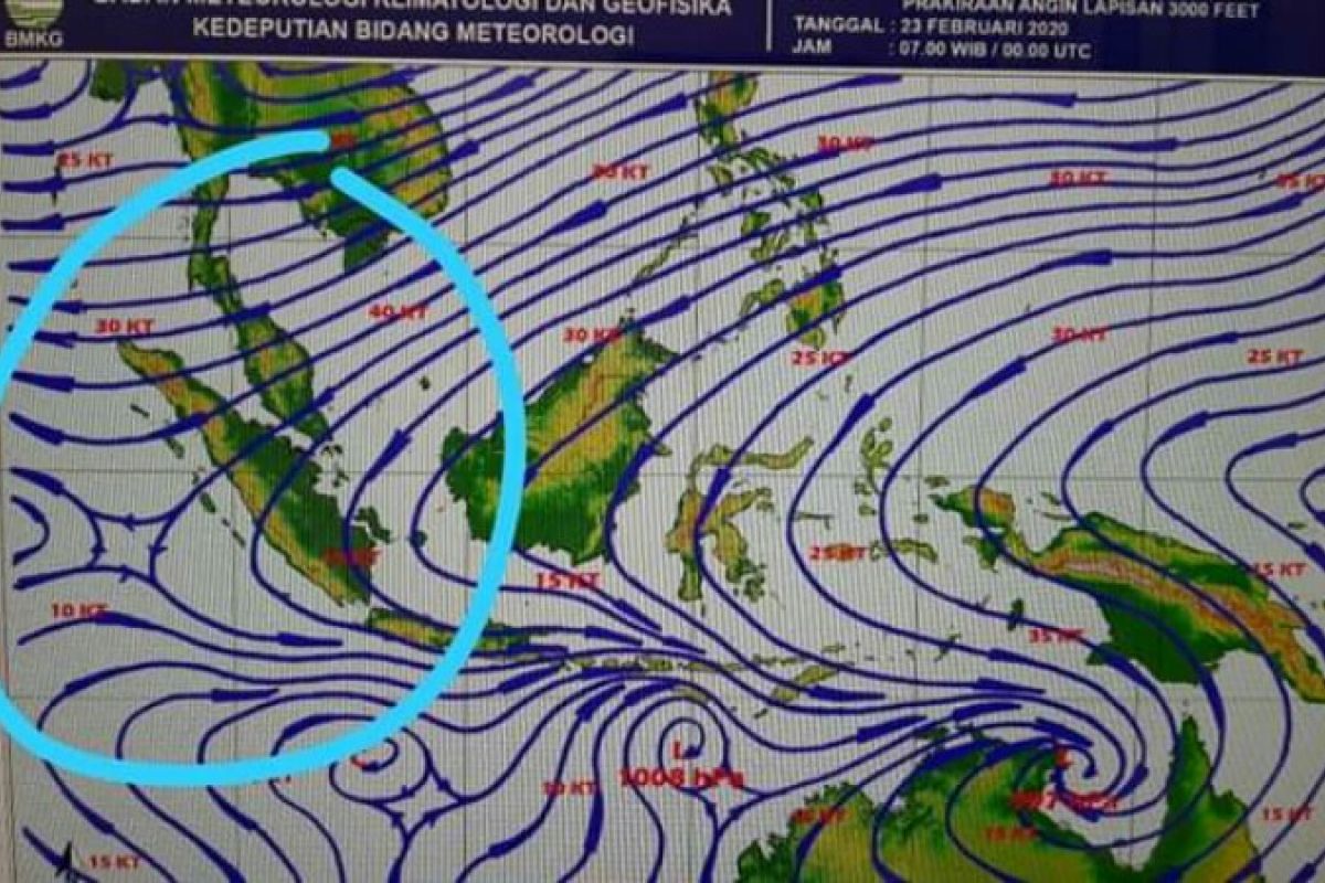 BMKG minta warga Gunungsitoli waspadai angin kencang