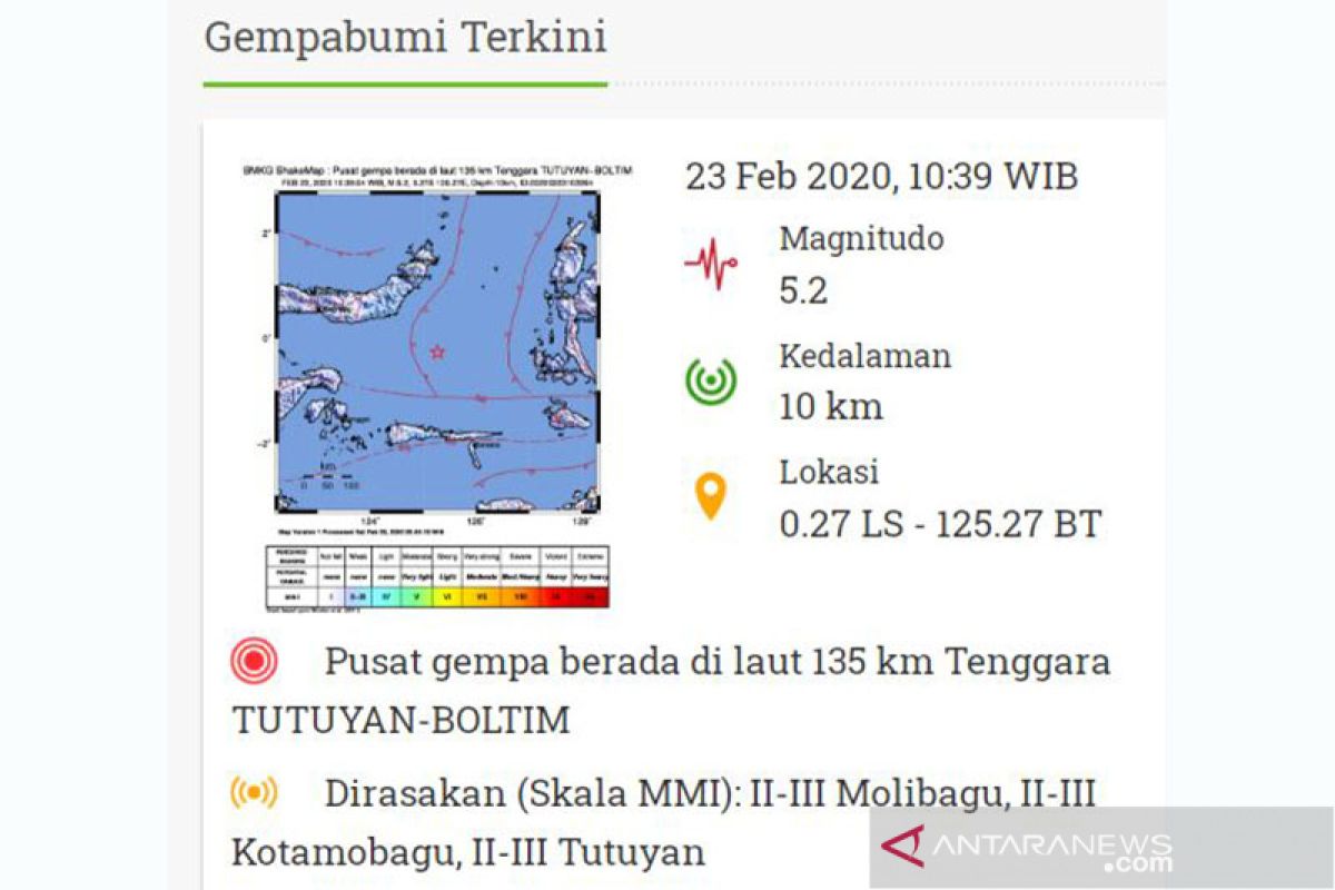 Gempa magnitudo 5,2 terjadi di tenggara Tutuyan-Sulut